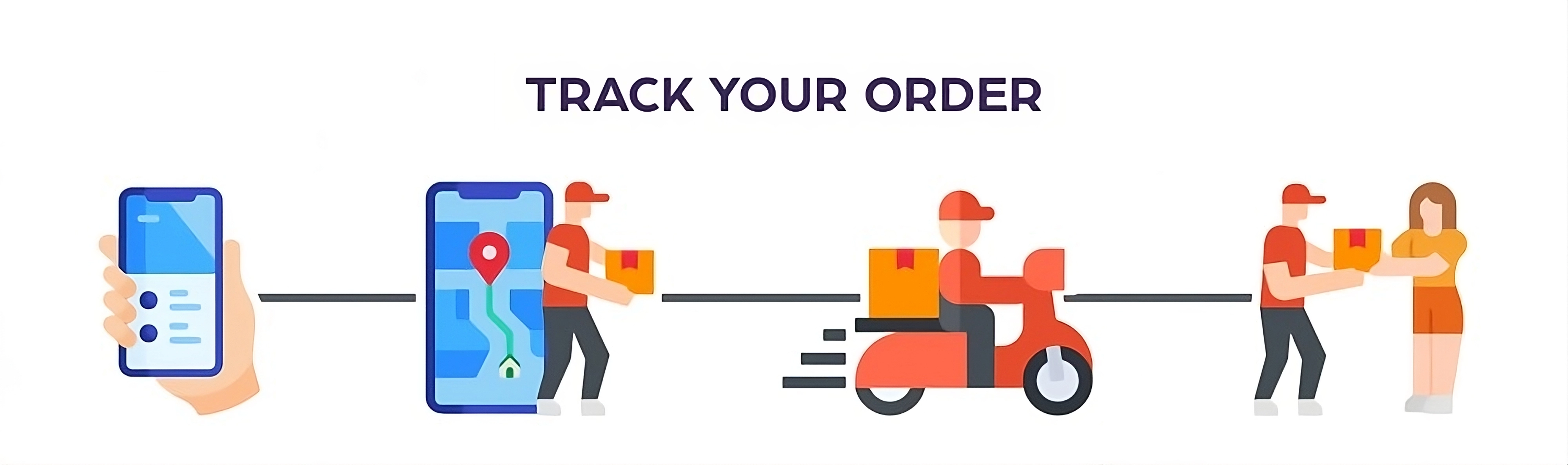 Track your order transformed